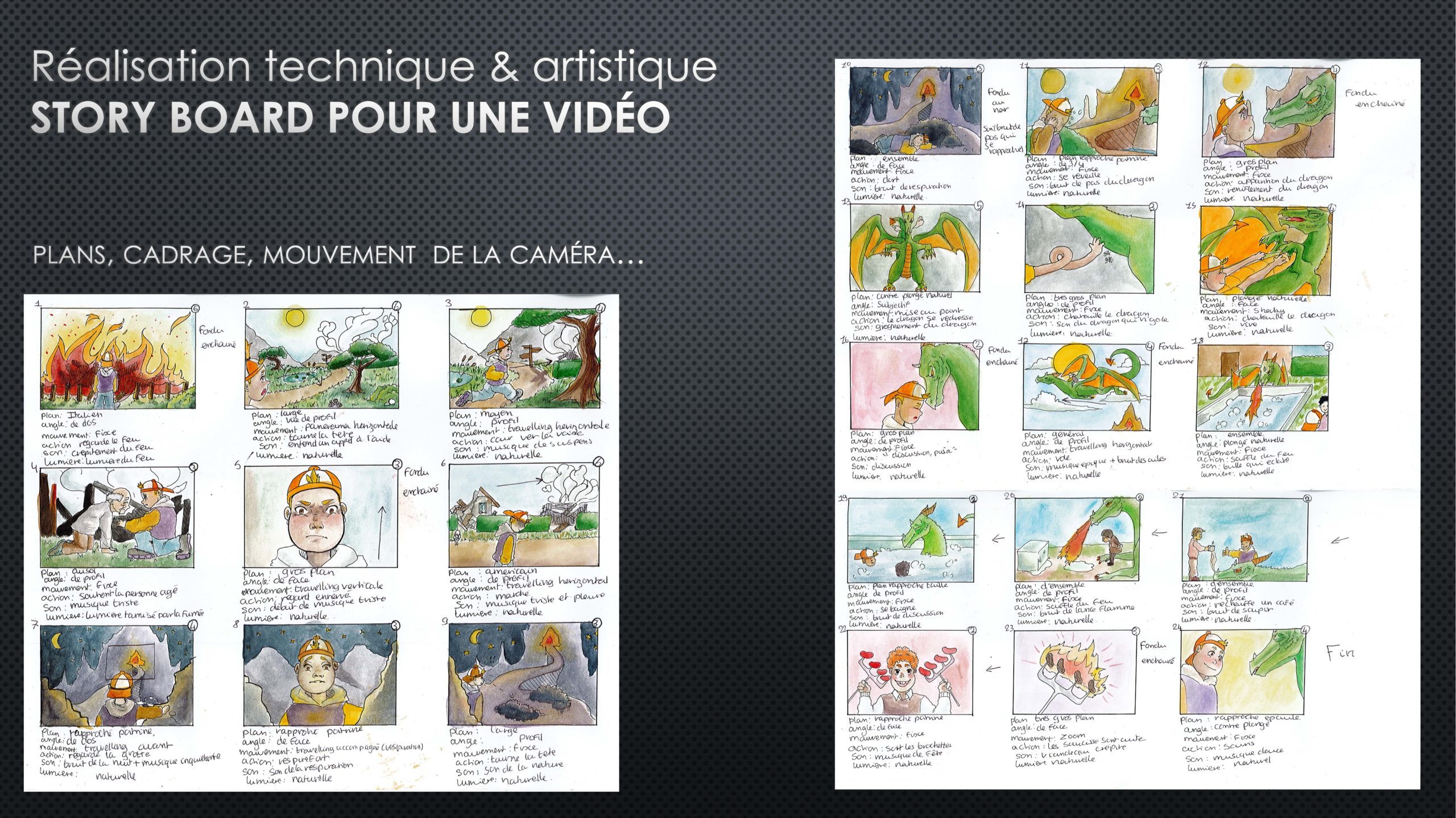 Storyboard pour une vidéo - Lycée St Géraud